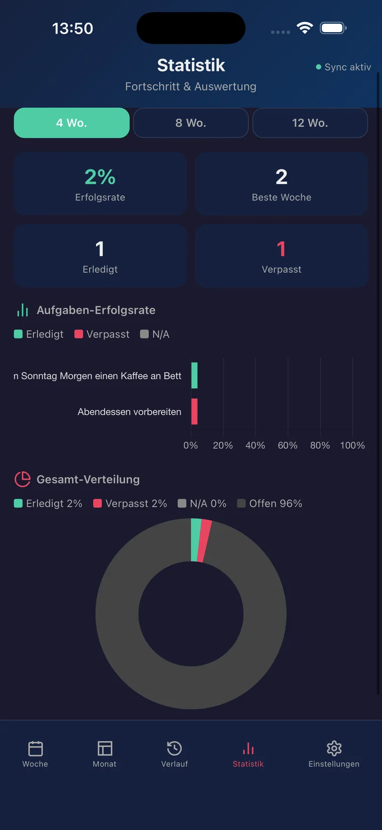 Devotion App Screenshot: Statistiken und Auswertungen des gemeinsamen Fortschritts